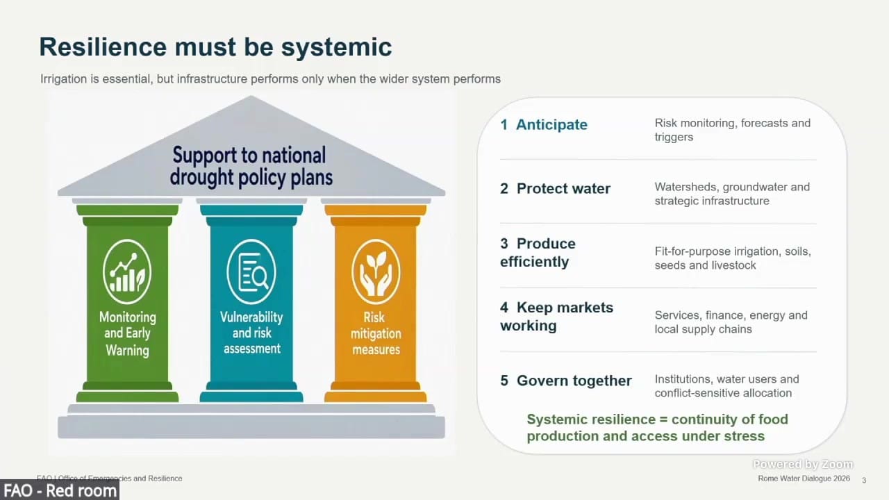 Paulsen's slide: support to national drought policy plans, with five functions from anticipate to govern together