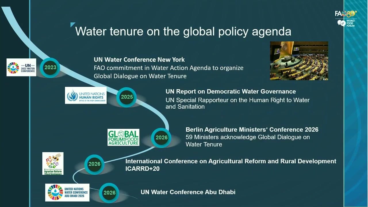 Slide titled 'Water tenure on the global policy agenda', showing milestones from the 2023 UN Water Conference to the 2026 UN Water Conference in Abu Dhabi