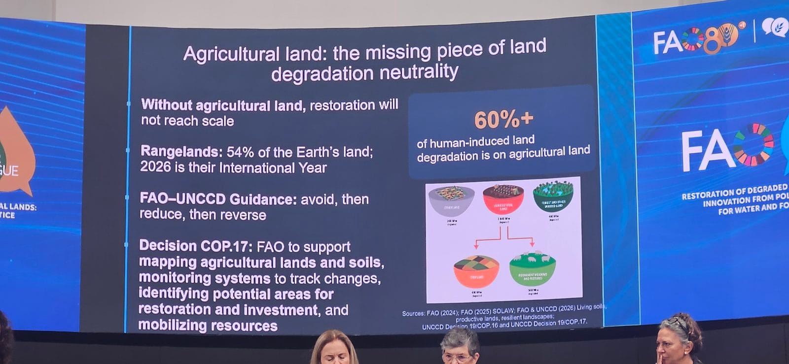 Slide: Agricultural land, the missing piece of land degradation neutrality