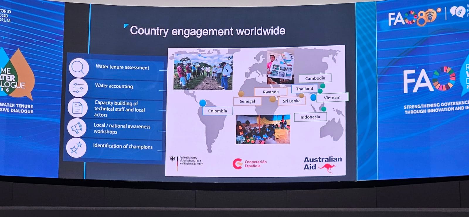 Map of FAO water tenure country engagement including Indonesia