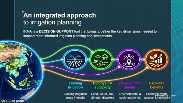 IRMA slide: an integrated approach to irrigation planning, combining existing irrigation, biophysical suitability, development needs and expected benefits
